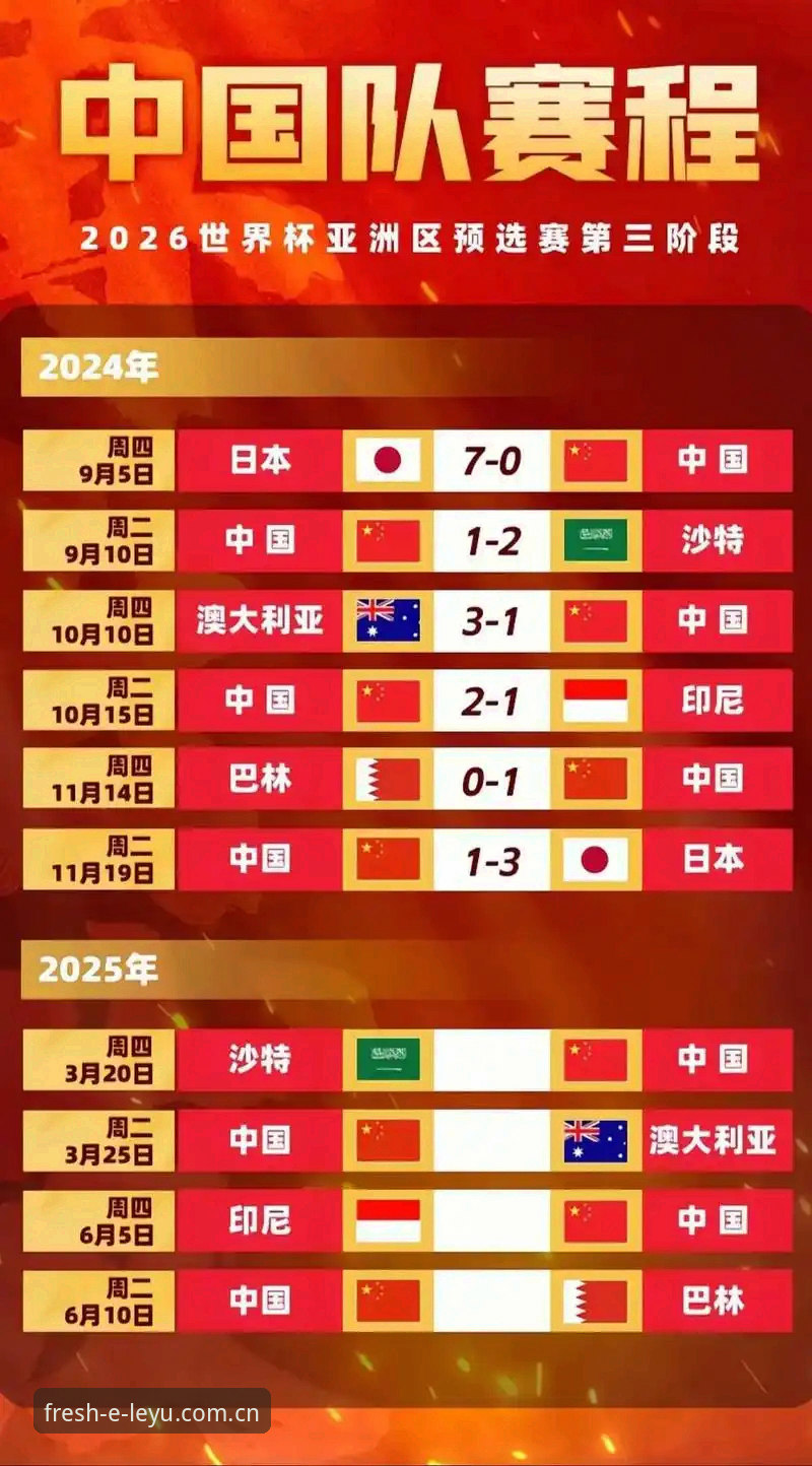乐鱼官网官方下载 2026世界杯观赛流程深度评测:签证障碍如何影响体育平台赛事体验