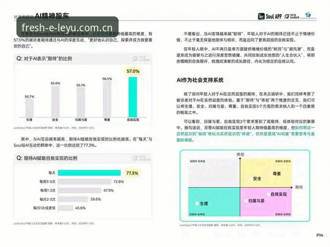 2026乐鱼苹果版 2026乐鱼苹果版全新升级详解:用户体验与行业趋势分析